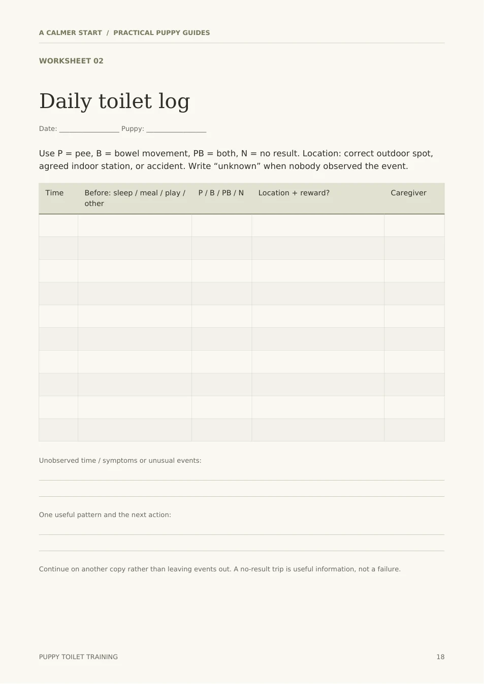 Actual daily toilet log worksheet